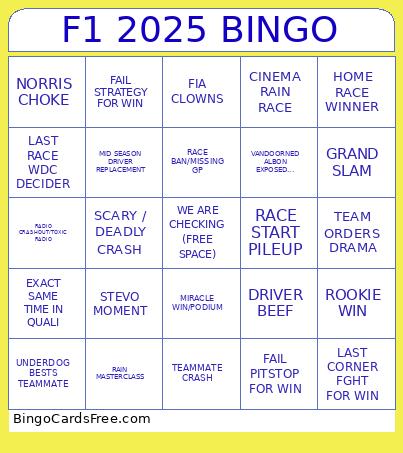 F1 2025 Bingo Card 2