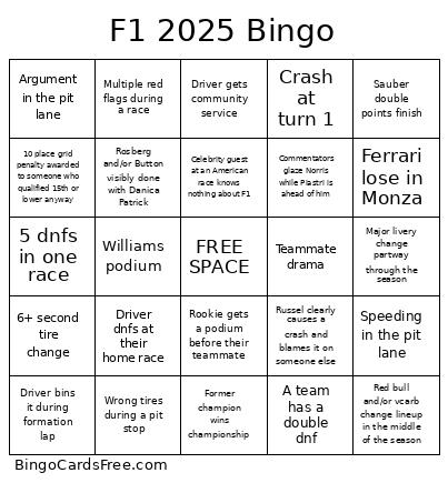 F1 2025 Bingo