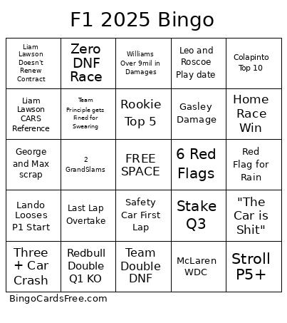 F1 2025 Bingo
