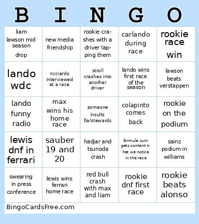 F1 2025 PREDICTIONS Bingo Cards Free Pdf Printable Game, Title: BINGO