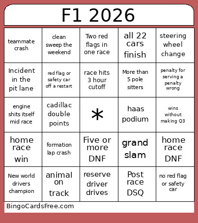 F1 2026 Bingo Card 3