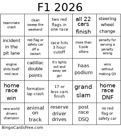 F1 2026 Bingo Card 2