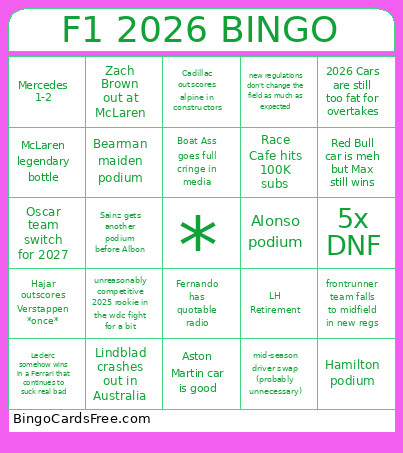 F1 2026 Bingo Card