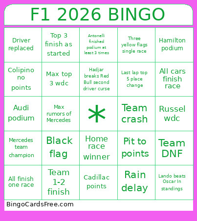 F1 2026 Bingo Card