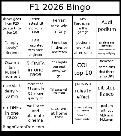 F1 2026 Bingo Card