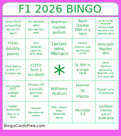 F1 2026 Bingo Card