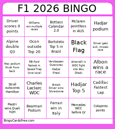 F1 2026 Bingo Card 2