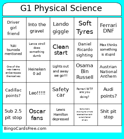 F1 2026 Melbourne Grand Prix Bingo Card