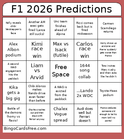 F1 2026 Predictions Bingo Card