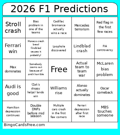 F1 2026 Predictions Bingo Card