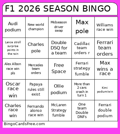 F1 2026 Season Bingo Card
