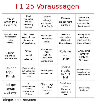 F1 25 Voraussagen Bingo Card