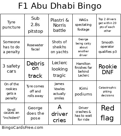 F1 Abu Dhabi Bingo Card
