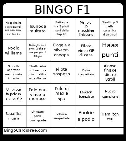 F1 BINGO Cards Free Pdf Printable Game, Title: BINGO F1