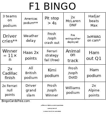 F1 2026 Bingo Card