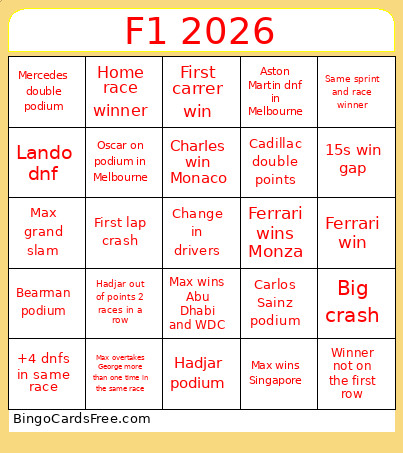 F1 Bingo Card