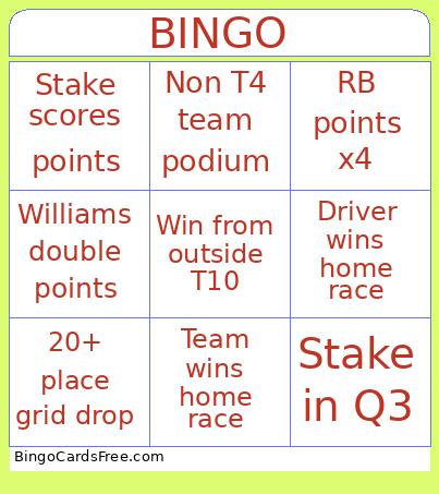 F1 Bingo Card