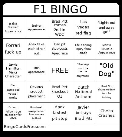 F1 BINGO LOL