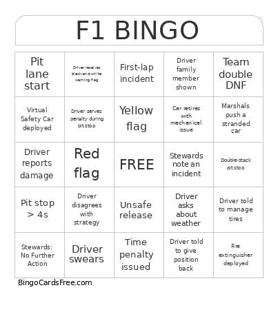 F1 (refined) Bingo Card