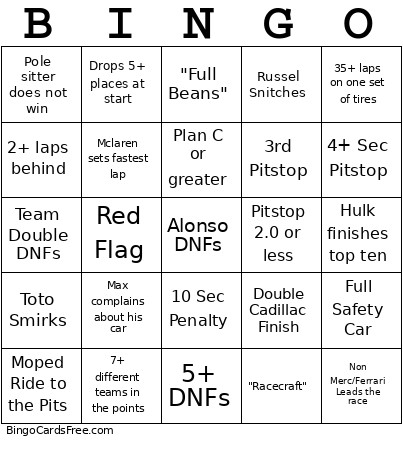 F1 Japan Bingo Card