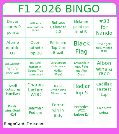 F1 Predictions 2026 Bingo Card
