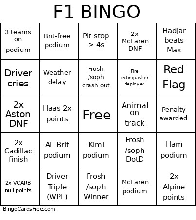 F1 Revised Bingo Card