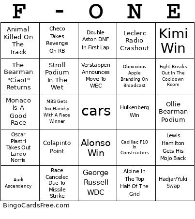F1 Season Predictions Bingo Card