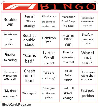 f1bango Bingo Cards Free Pdf Printable Game, Title: BINGO