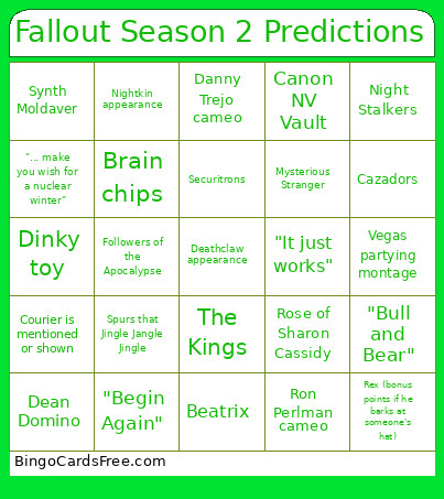 Fallout Season 2 Predictions Bingo Card