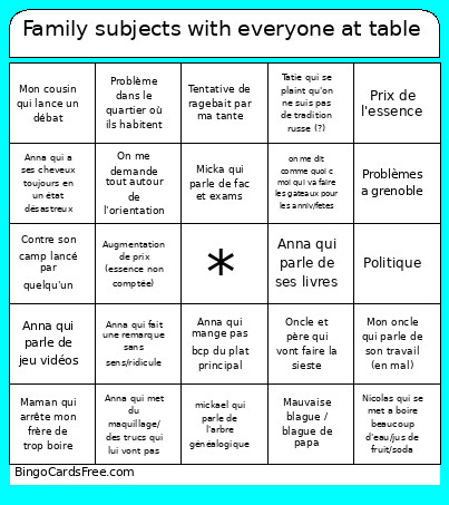 Family Subjects With Everyone At Table Bingo Card