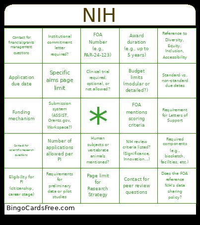 Federal Funding Bingo Card