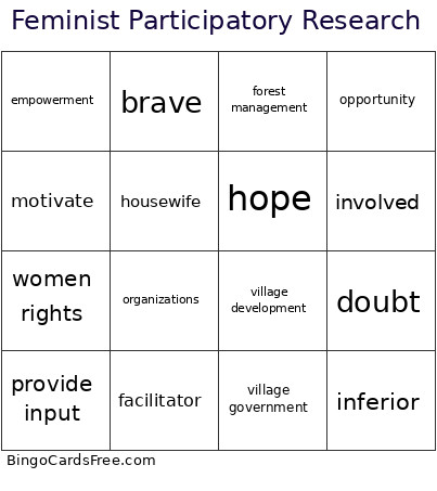 Feminist Participatory Research Bingo Card