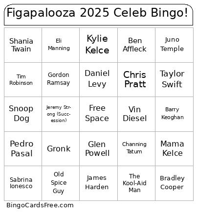 Super Bowl Celeb Bingo Cards Free Pdf Printable Game, Title: Figapalooza 2025 Celeb Bingo!