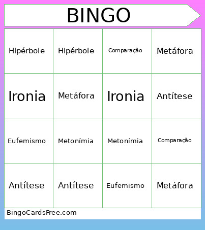 Figuras De Linguagens Bingo Card