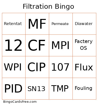 Filtration Bingo Card