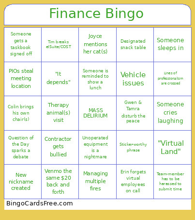 Finance Bingo Card