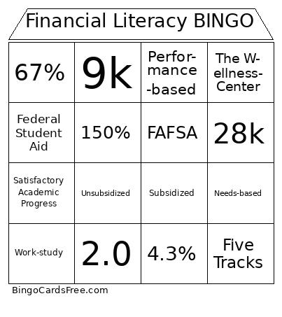 Finance lit Bingo Cards Free Pdf Printable Game, Title: Financial Literacy BINGO
