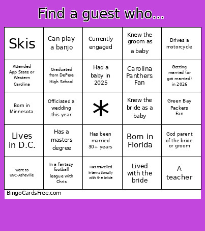 Find A Guest Who... Bingo Card