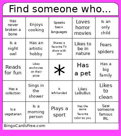 Find Someone Who... Bingo Card 2