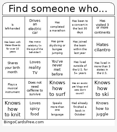 Find Someone Who... Bingo Card 2