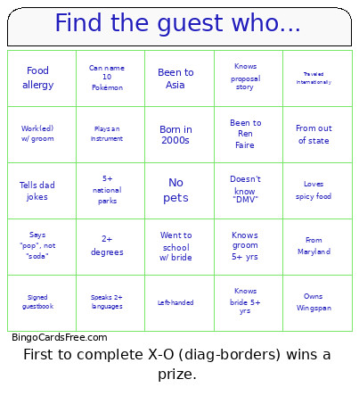 Find The Guest Who... Bingo Card