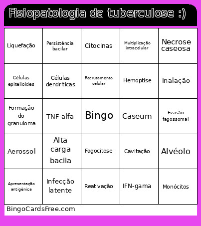 Fisiopatologia Da Tuberculose :) Bingo Card