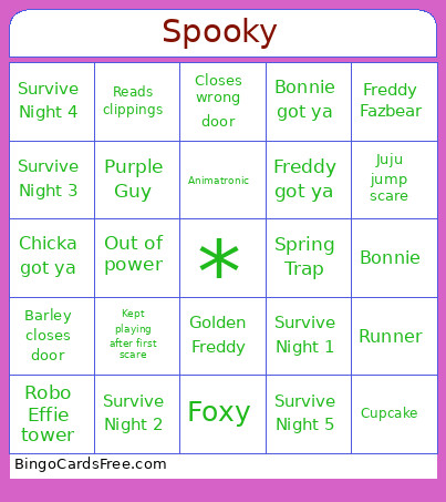 FNAF Night Bingo Card
