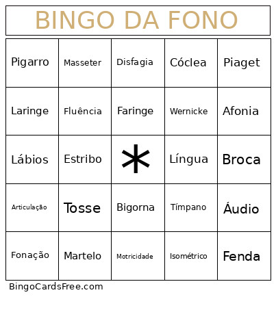 FONOAUDIOLOGIA Bingo Card