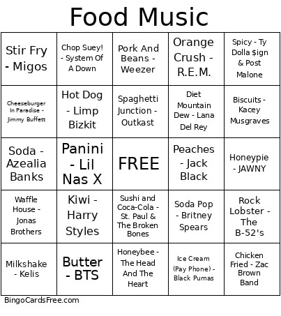 Food Music Bingo Card