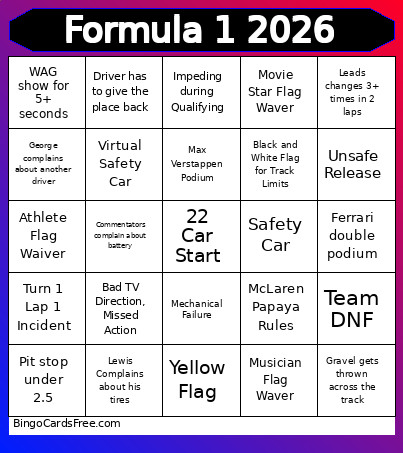 Formula 1 2026 Bingo Card