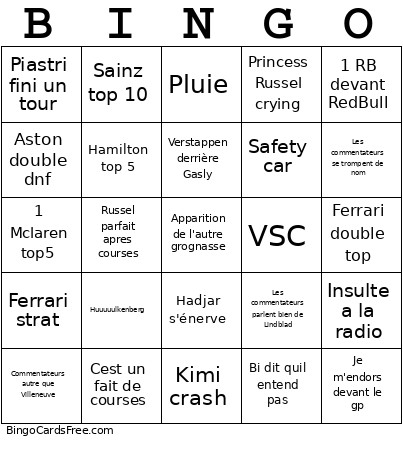 Formula 1 Bingo Card