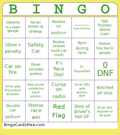 Formula 1 Bingo