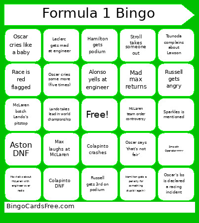 Formula 1 Bingo Card