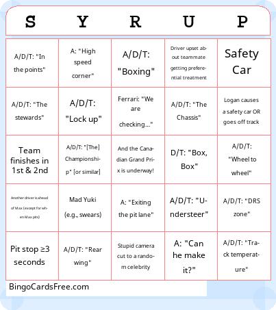 Formula 1 Commentary Bingo Cards Free Pdf Printable Game, Title: SYRUP